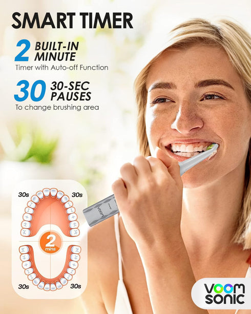 Voom Sonic Pro 3 Rechargeable Electric Toothbrush, Silver with Soft Dupont Nylon Bristles and 2-Minute Timer