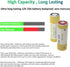 5 Pack 12 Volt Alkaline L1028F 23A Batteries for Ceiling Fan and Remote