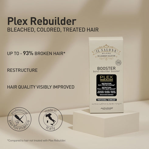 Il Salone Milano Professional Plex Rebuilder Booster - Restores Bleached, Colored, Treated Hair (4 x 0.51 Oz)