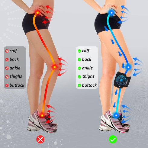 Sciatica Pain Relief Brace, Nerve Pain Relief for Men Women, Knee Braces with Pressure Pad for Sciatic Pain