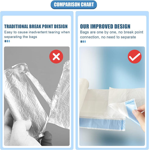 FORID Small Drawstring Trash Bags, 4 Gallon Plastic Garbage Bags, 60 Count, White Unscented Can Liners for Bathroom