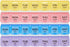 VBUOPES 4-A-Day 8.5" 28 Counter Weekly Pill Planner - Color-Coded Compartments, Easy-Open Lids |