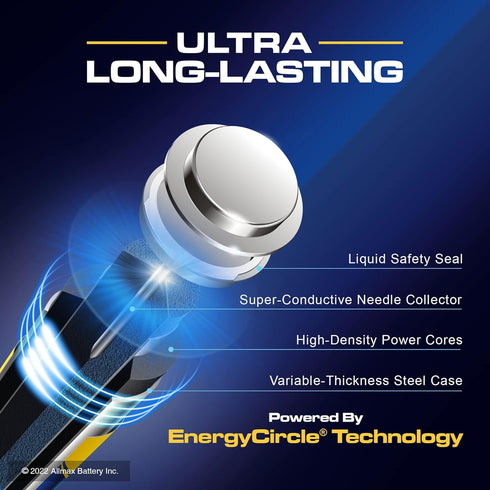 Allmax AAA Maximum Power Alkaline Batteries (36 Count) - Ultra Long-Lasting, 1.5V Leakproof Design
