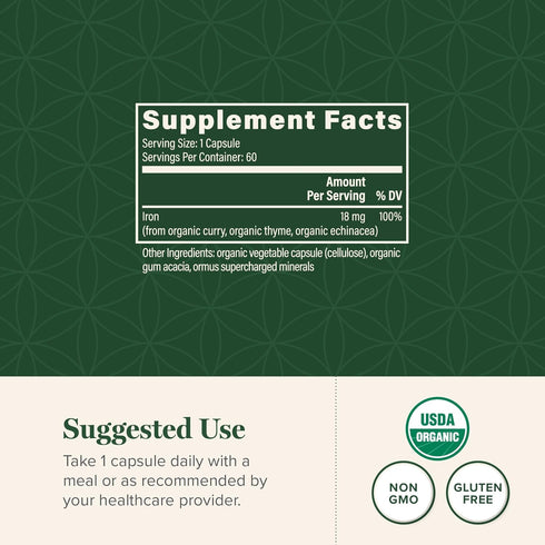 Global Healing Center Iron Supplement for Women and Men, Blood Builder Vitamin Capsules with Curry Plant Extract, 60