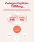 CJ Wellcare Innerb Glow Capsule Collagen (28 Servings, 4 Weeks) - Premium Korean Skin Care Supplement