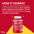 Qunol CoQ10 Gummies, 100mg CoQ10, Delicious Gummy Supplements, Supports Heart Health, Vegan, Gluten Free, Ultra High
