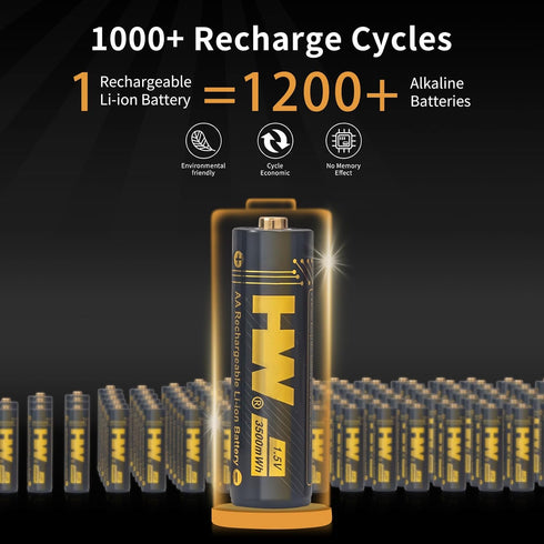 HW 4 Pack Rechargeable Lithium AA Batteries, 1.5V 3500mWh, Fast Charge, Long-Lasting Power, 1000+ Cycles