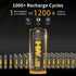 HW 4 Pack Rechargeable Lithium AA Batteries, 1.5V 3500mWh, Fast Charge, Long-Lasting Power, 1000+ Cycles