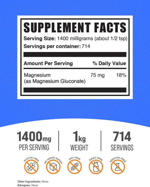 BulkSupplements.com Magnesium Gluconate Powder - Essential Gluten Free Supplement, 1400mg per Serving, 1kg
