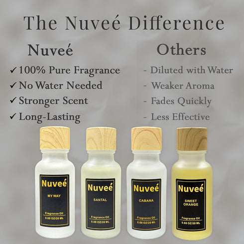 Nuve Set 4 20ml Set Hotel Collection Fragrance Oil - Inspired by Iconic Hotel Experiences - Luxury Oils for Waterless