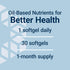 K1 K2, 1 30 Life Extension Once-Daily Health Booster, Vitamins E, & phospholipids, Fat-Soluble nutrients for Eye