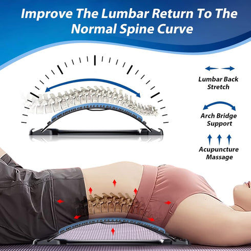 Back Stretcher for Lower Back Pain Relief, 3 Level Adjustable Lumbar Cracker Board, Spine Decompression