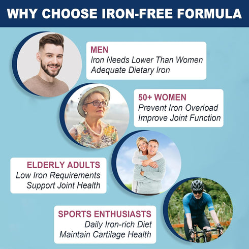 Multivitamin for Women 50+ & Men - Sugar Free Methylated Gummies with Glucosamine Chondroitin MSM