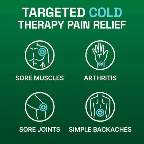 Biofreeze Pain Relief Gel 4 Fl Oz (Pack of 3) for Knee, Neck, Hip, Joint, Shoulder, Backache, Arthritis, Sore Muscle