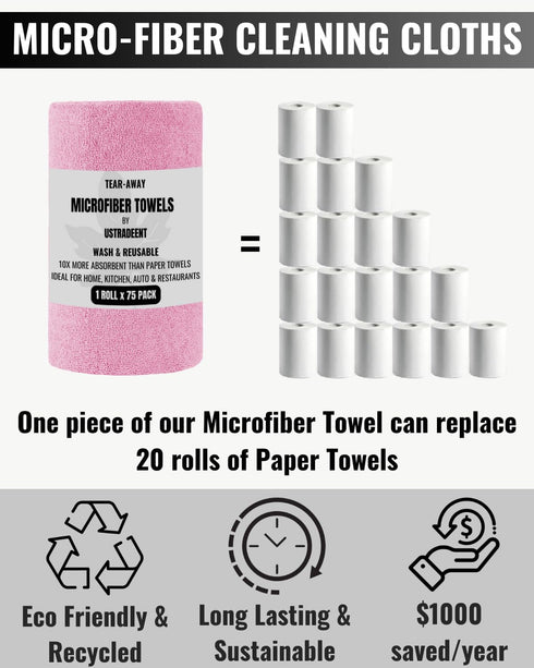 Microfiber Cleaning Cloth Roll - 75 Sheets, Tear Away Towels for Cars, Garage, and Household Cleaning Supplies