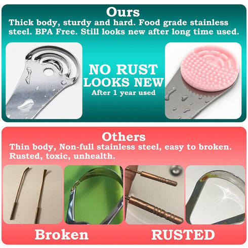 Tongue Scraper Cleaner, 100% BPA Free Medical Grade Stainless Steel Scrubber for Bad Breath & White Tongue Treatment