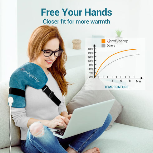 Comfytemp Shoulder Heating Pads - FSA HSA Eligible Heated Brace for Rotator Cuff Pain Relief, 3 Heat Settings