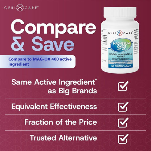 GeriCare Magnesium Oxide Supplement, 240 mg Elemental Magnesium, 120 Tablets, Pack of 3