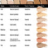 Organic Concealer - FULL Coverage Cover Up, 100% Natural, Made in USA, Paradise