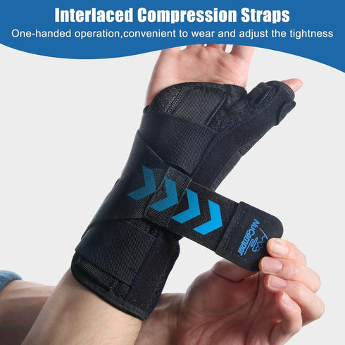 NuCamper Carpal Tunnel Wrist Brace with Thumb Support, Thumb Brace Spica Splint for De Quervains Tenosynovitis