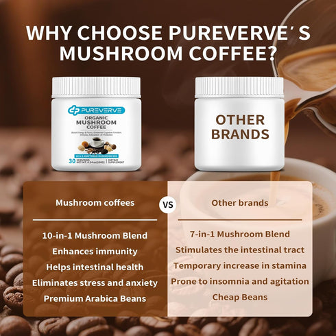 Pureverve Organic10 30 Mushroom Coffee, Mushroom Extract Powder Blend Lion's Mane, Reishi, Chaga, Cordyceps, Turkey