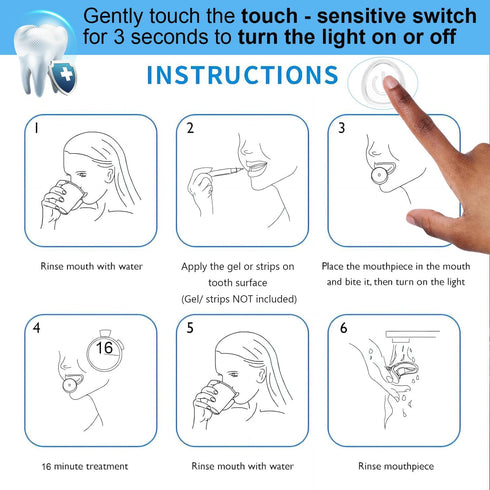 Light,10X Teeth Whitening More Powerful Blue Led Light Connected with USB, Non-Battery Teeth Whitening LED Light