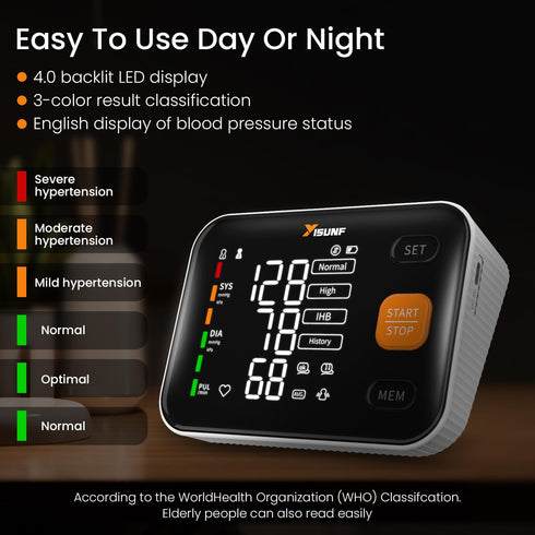 Yisunf 240 Sets Blood Pressure Monitor for Home Use - Upper Arm Blood Pressure Machine with Adult BP Cuff, Dual-User