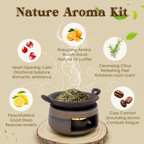 Muyoka Ceramic Aromatherapy Burner, Incense Burner Kit with Clip and Pine Pad, Essential Oil Burner, Zen Incense Holder