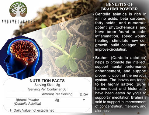 Centella Asiatica Powder 100 Gm - Known as Gotu Kola, Brahmi - Non-GMO, Gluten-Free, Vegan
