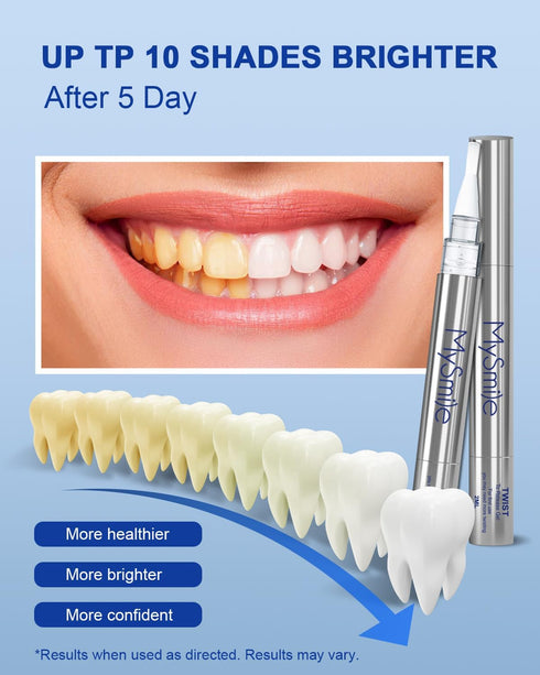 MySmile Non-Sensitive Teeth Whitening Pen, Mint Gel, 8ML for 30+ Treatments, Fast Stain Removal for Bright Smile