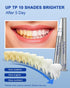 MySmile Non-Sensitive Teeth Whitening Pen, Mint Gel, 8ML for 30+ Treatments, Fast Stain Removal for Bright Smile
