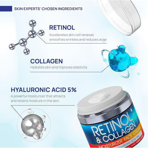 Retinol Cream with Hyaluronic Acid, Day-Night Anti-Aging Moisturizer for Women & Men, Collagen Cream, 1.85 Oz