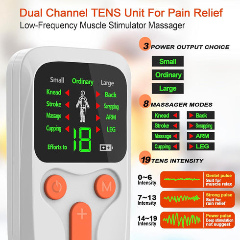 Pawfan TENS Unit EMS Muscle Stimulator, Dual Channel Muscle Stimulator Machine for Back Neck Shoulder Pain Relief