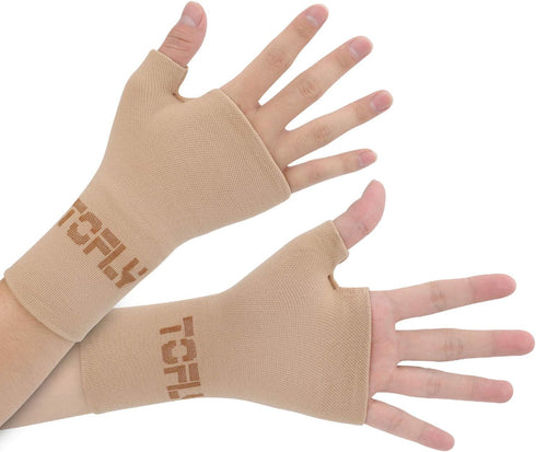 Thumb and Wrist Support for Joint Pain, Compression Wrist Sleeves with Thumb Support
