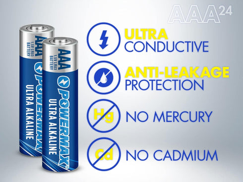 Powermax AAA Batteries, 24 Count, Ultra Long Lasting Alkaline with 10-Year Shelf Life