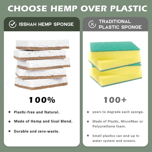 Plant-Based Kitchen Sponges, Eco-Friendly Biodegradable Sisal Hemp Sponges for Dishes, 12 Count