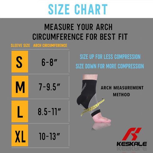 Compression Socks for Women & Men Open Toe (3 Pairs), Ankle Brace Compression Sleeve for Pain Relief