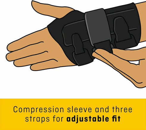 Left Hand L/XL FUTURO Compression Wrist Brace