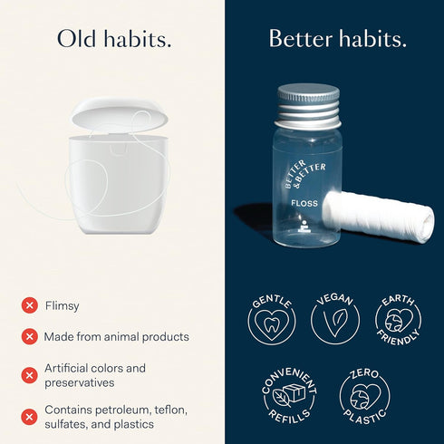 Better & Better Natural Floss in Refillable Glass Jar | 100% Plant-Based Waxed Dental Floss | Eco-Friendly Oral Care