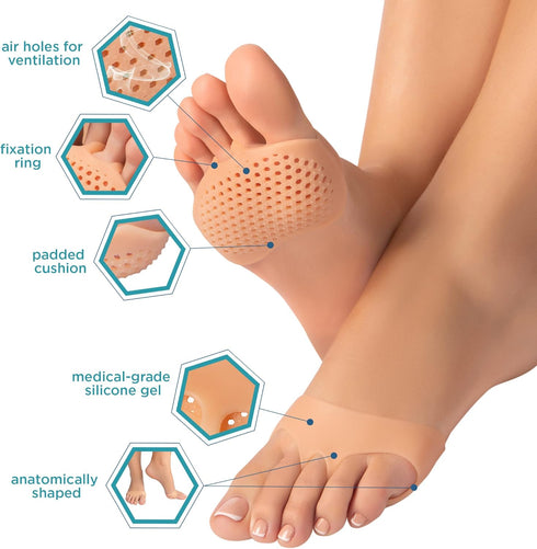 Metatarsal Foot Pads - 4 Pack Soft Gel Reusable Breathable Sleeve Pads for Pain Relief, Foot Cushions