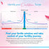 Pack 100 5 Clinical Guard Ovulation Test Strips of - Accurate Measurement Within min - Ovulation Tests Cost-Effective