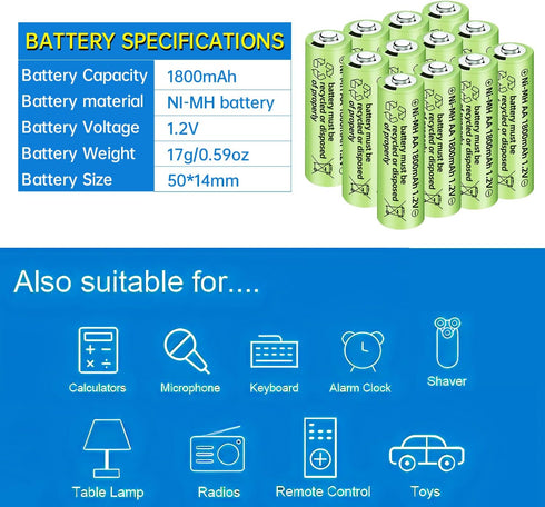 Fytoo 12PCS 1.2V 1800mAh Ni-MH AA Batteries for Wireless Microphone, Electric Toys,Remote Control Mouse, Calculator, Shaver, Keyboard, Household Appliances, Solar Light Rechargeable Batteries