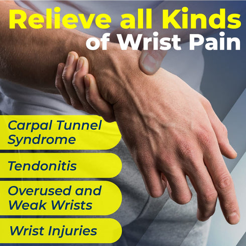 Sparthos Wrist Support Sleeves (Pair) Medical Compression for Carpal Tunnel and Wrist Pain Relief Wrist Brace for Men