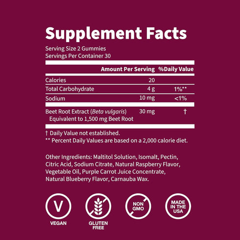 WellPath Beet Root Gummies | 1500mg Sugar Free Blueberry Flavor for Blood Pressure Support, 60 Ct