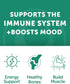 Vitamin D3 Gummies for Adults and Kids - Non-GMO, 2000IU Supplement for Immunity, Bone and Mood Support, 60 Count