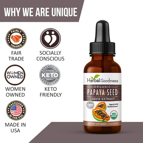 Papaya Seeds, 1oz Organic Superfood for Digestive Enzymes, Non-GMO, Raw