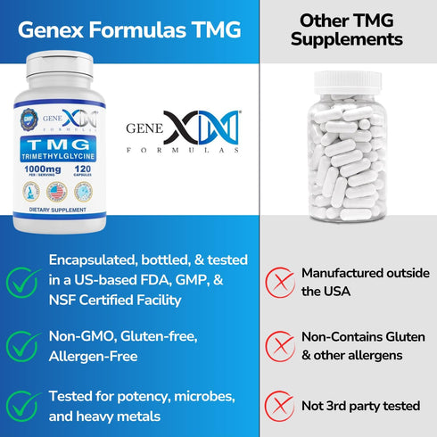 GENEX 1000mg TMG Supplements, 120 Capsules - Liver Supplement for Healthy Homocysteine Levels