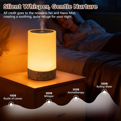 SUMAMAVIA 150ML 7-Color BedroomLight Essential Oil Diffuser, Small Portable Aromatherapy Diffuser, Home Fragrance Aroma