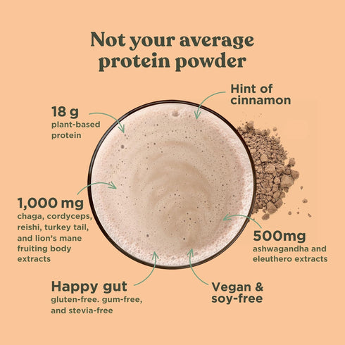 Four Sigmatic Organic Plant-Based Protein Powder, Unflavored with Lion’s Mane, 16.9 oz