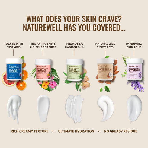 NATURE WELL Hanalei Hibiscus Moisturizing Cream - 16 Oz Face & Body Cream Infused with Natural Oils & Extracts